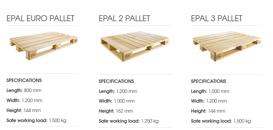 epal pallet